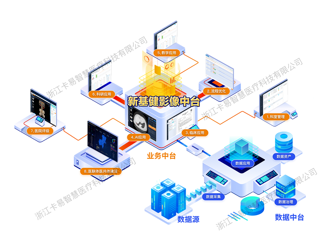 新基健影像中台_带水印.png