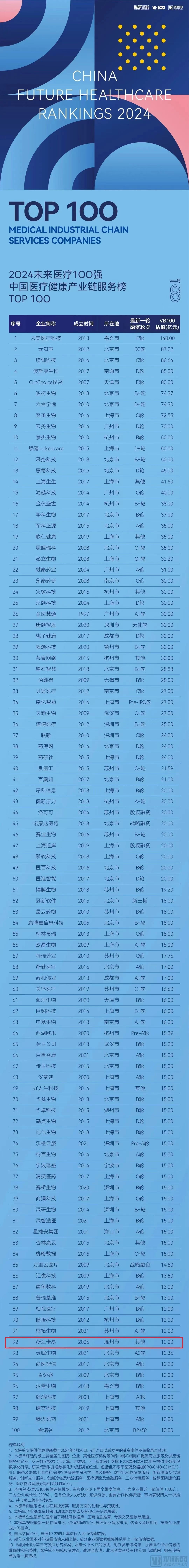 微信图片_20240510132145.jpg 微信图片_20240510132145.jpg